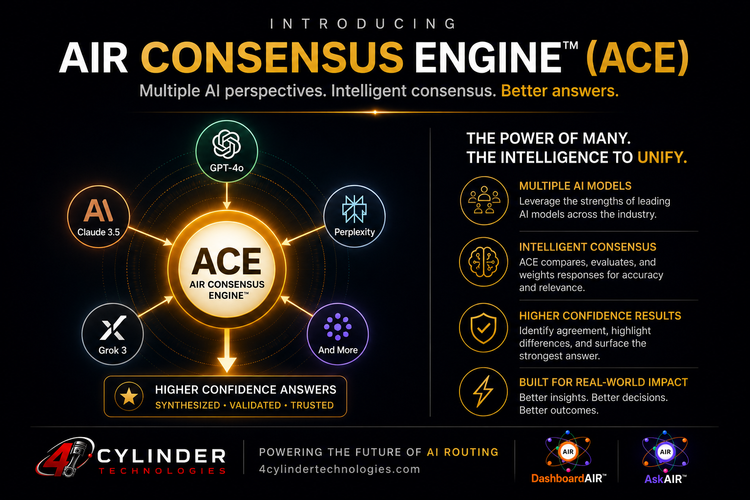 AIR Consensus Engine